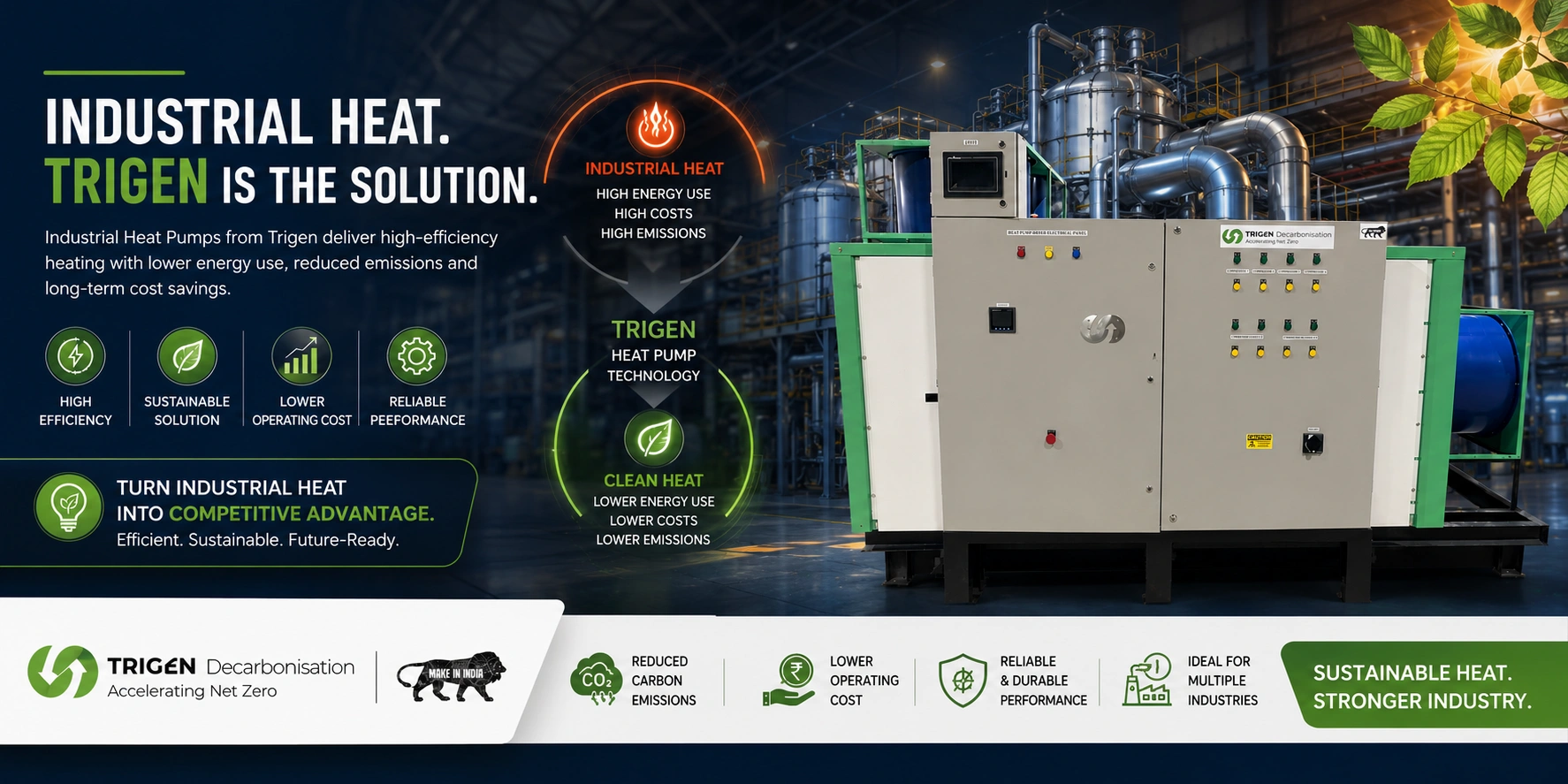 Industrial Heat Pumps India- Trigen Dc