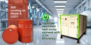 Why Industrial Heat Must Electrify Now